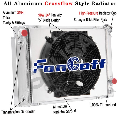 Row radiator shroud fan - 3,