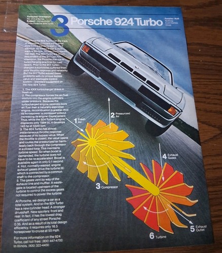 Porsche 924 turbo print - turbo, ad