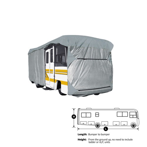 Eliteshield class rv - eliteshield,