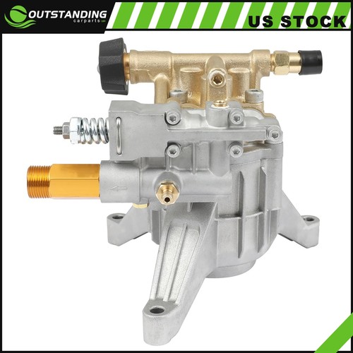 Pressure washer pump - pressure,