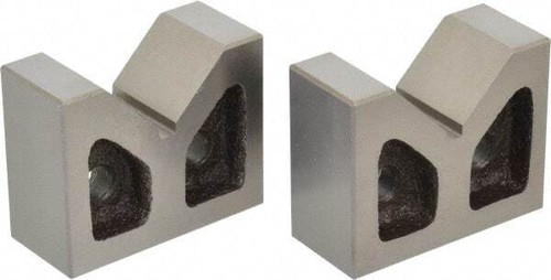 Spi max capacity 90 - 1-3/4",