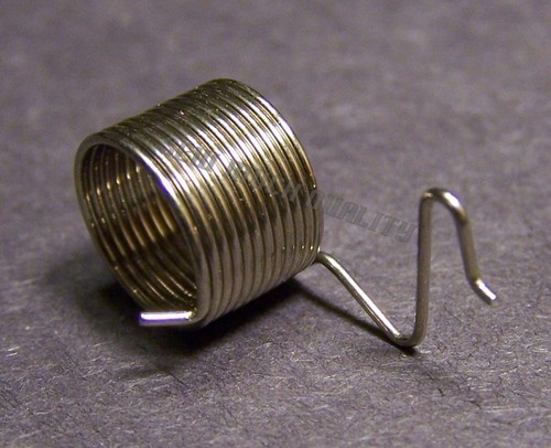 Check spring thread take - spring,