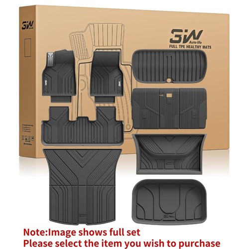 Floor mats for - for, model