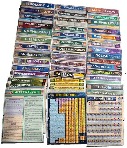Huge lot bar - 44, charts