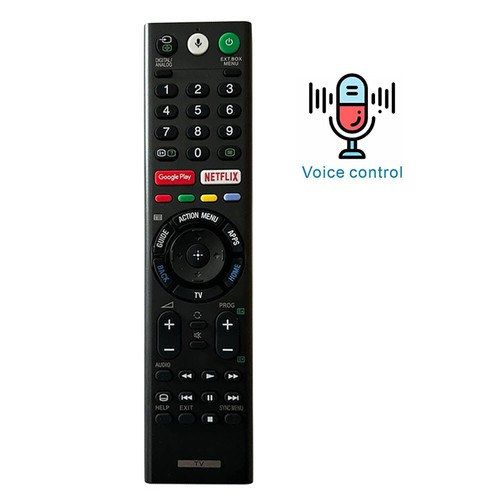 Voice remote control for - voice,