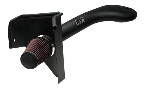 Series fipk performance - series,
