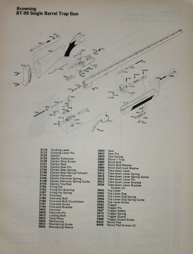 Browning gun picture - picture, info