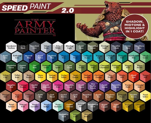 The army painter speedpaint - the,