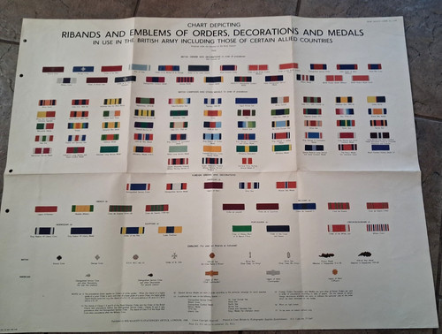 1948 british chart - british,