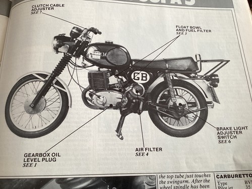 Ts250 supa motorcycle - mz,
