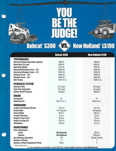 Equipment brochure bobcat - equipment,