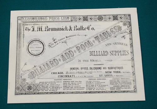 Reproduction 1882 1883 - reproduction, of