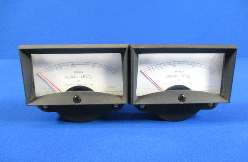 Signal level panel meter - uv,