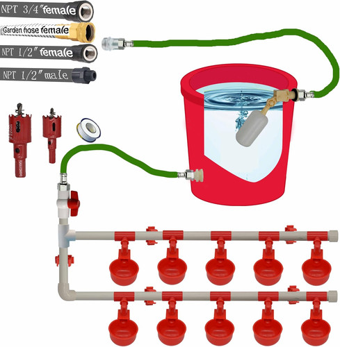 Complete set pipeline - complete,