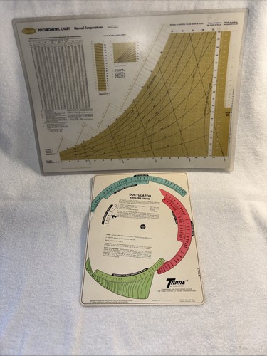 Large two sided laminated - large,