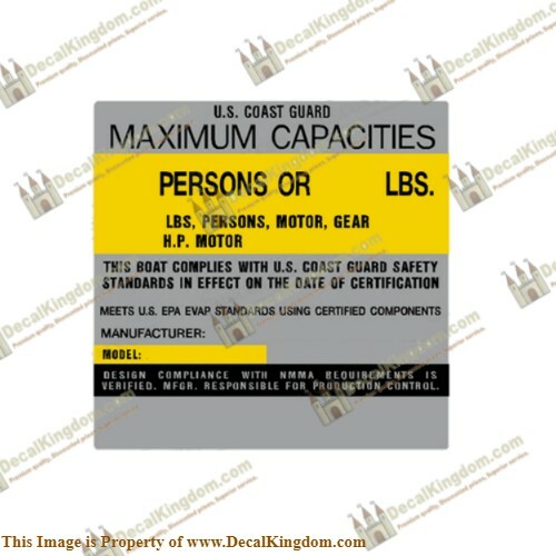 Capacity - your, own)