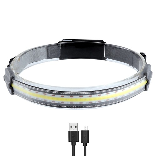 Battery led headlamp - led,
