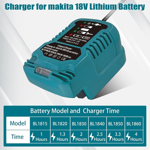 Battery charger fast - battery,
