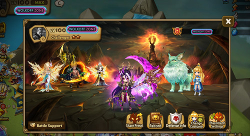 Summoners war global strong - summoners,