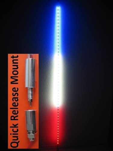 Super bright quick - quick, releas