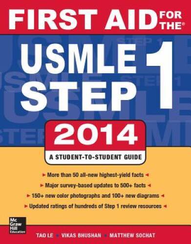 First aid for the - first, step