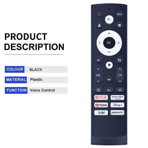 New android remote - 1x, tv