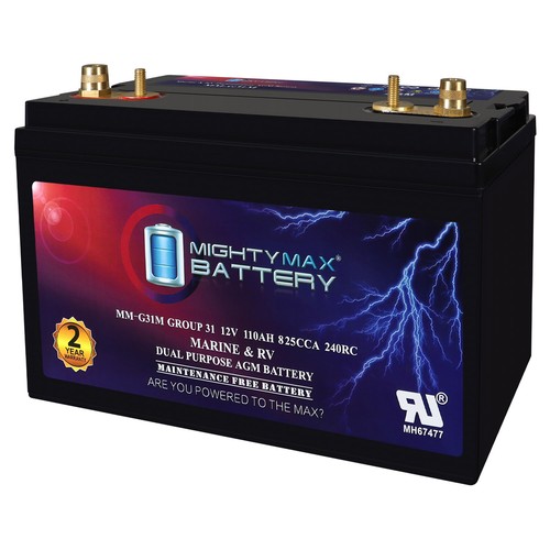 Mighty max g31m group - max, mm-g31m